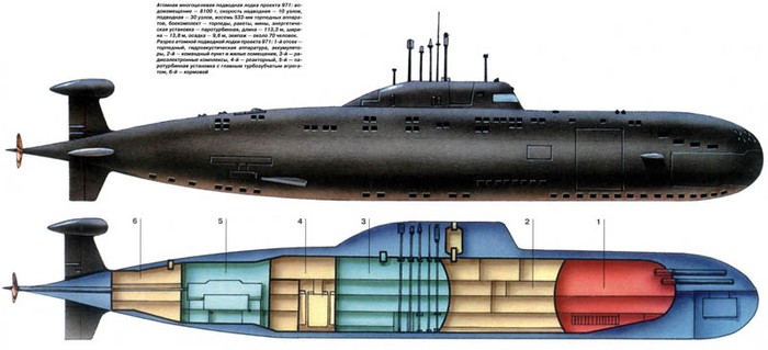 Tàu ngầm Shuka-B được thiết kế khá đặc biệt, với hai lớp vỏ bằng thép hợp kim. Đuôi tàu thẳng đứng, gắn liền với thân, an-ten có thể “ẩn hiện” tùy ý giúp giảm đáng kể độ ồn của tàu. Tàu có 4 khoang, trong đó khoang thứ nhất chứa ngư lôi, khoang thứ hai là khoang dành cho thủy thủ đoàn.